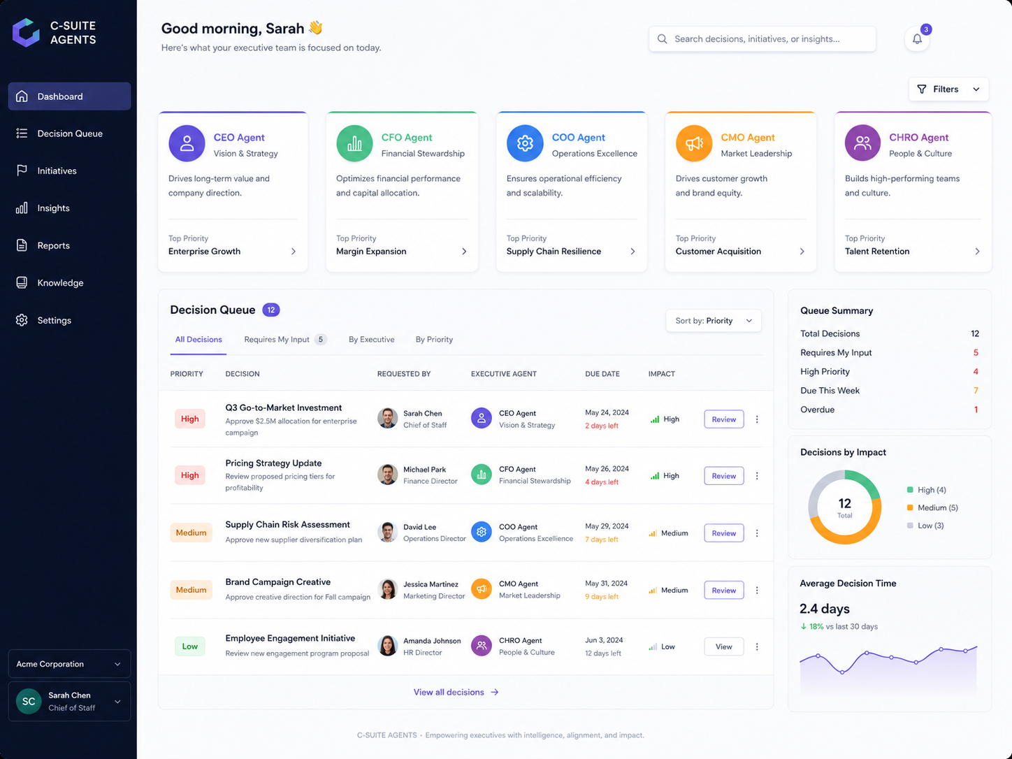 Klaro agent dashboard and decision queue
