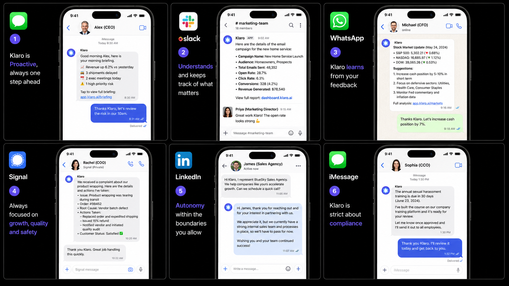 Klaro autonomous AI C‑Suite — product overview